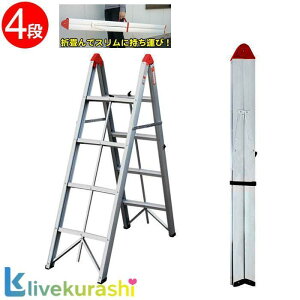 r 4i XeBbN ܂肽 y A~ nht XeBbNr Xr ό`r Lkr A~r RpNg X