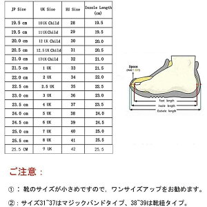 [[V[Y [[XP[g 2 LbY/lp @qpWjAjp [[Xj[J[ ^Cav[g