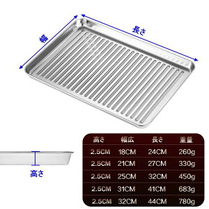1 XeX gC ĂO g[ I[ug[X^[ g[ Ăv[g [^ p^ g` XeX| Ȃ0.72MM