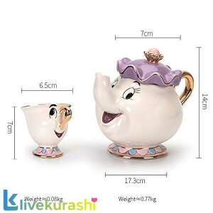 ƖbeB[ZbgeB[|bgJbveB[JbveB[Zbg|bgvlƃ`bṽeB[|bgZbg|bgvlVK[|