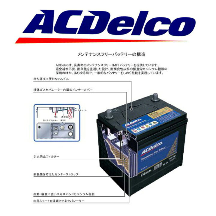 楽天市場】【送料無料】 ACデルコ バッテリー LN3 欧州車 アメ車 