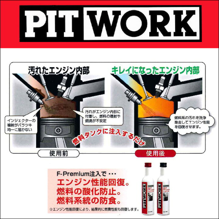 市場】PIT WORK(日産部品) 燃料添洗浄剤 F-Premium ガソリンエンジン用 KA651-30090 ケミカル :  6DEGREES-ONLINE