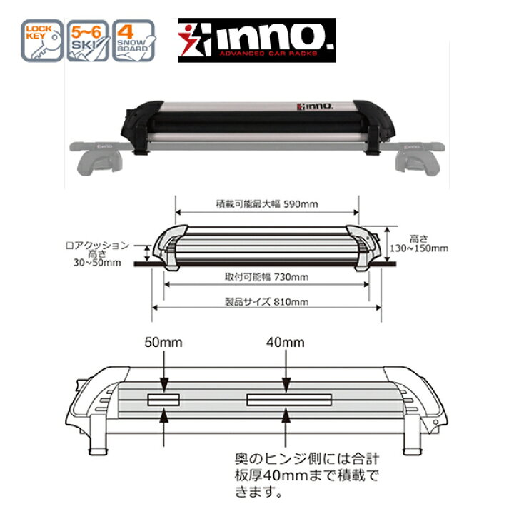 楽天市場】INNO SNOW ATTACH MENT（イノー スノーアタッチメント 