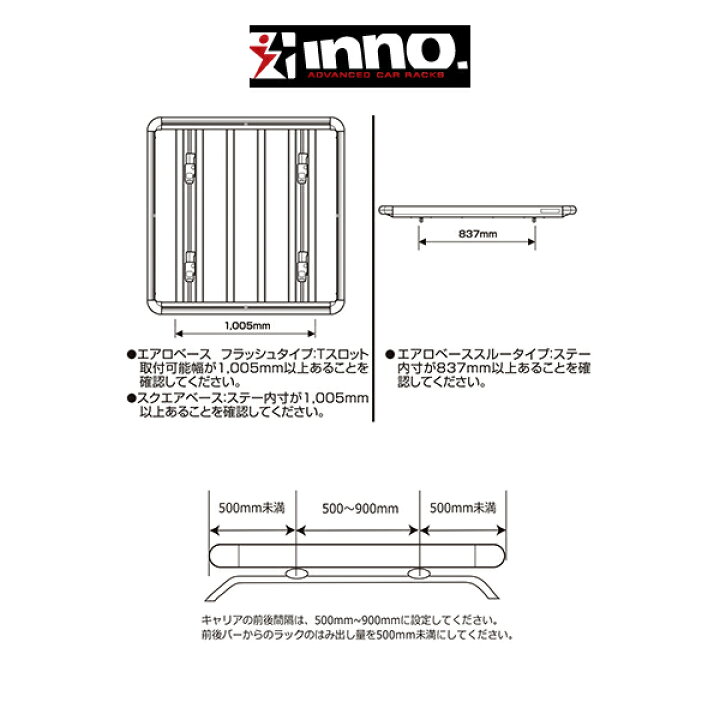 楽天市場】『車種別セット』INNO イノー システムキャリア スクエア 