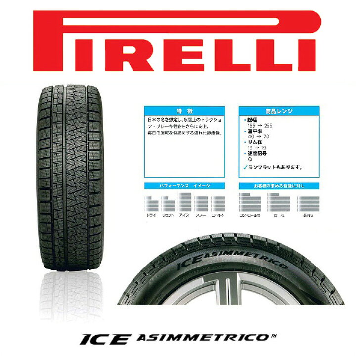 楽天市場 送料無料 4本セット Pirelli Ice Asimmetrico 155 65r13 Winter Tire ピレリ スタッドレスタイヤ ホンダ スズキ ダイハツ 6degrees Online