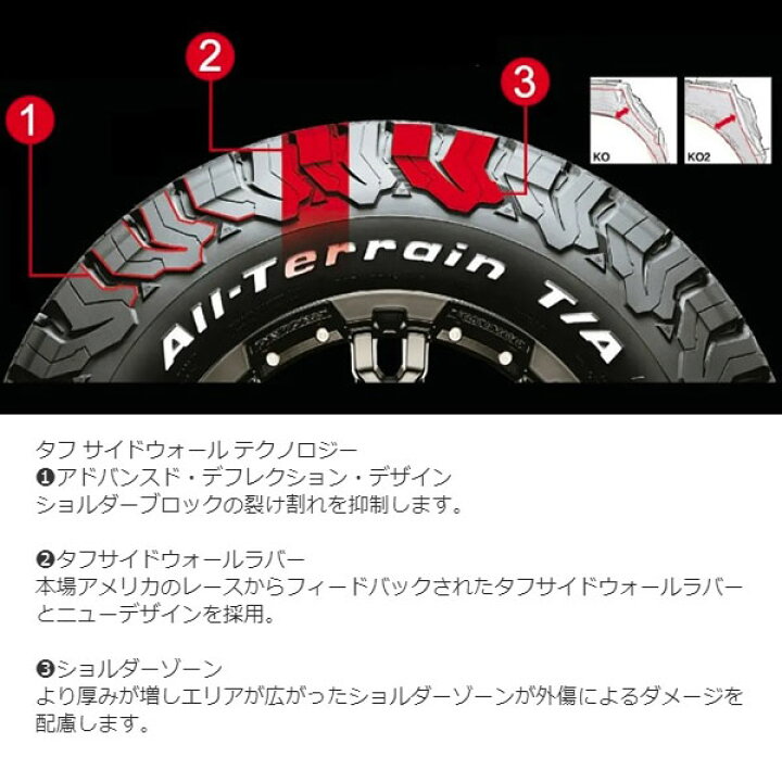 楽天市場】【255/70R18】JEEP WRANGLER ジープ ラングラー JL JK 他 BF 