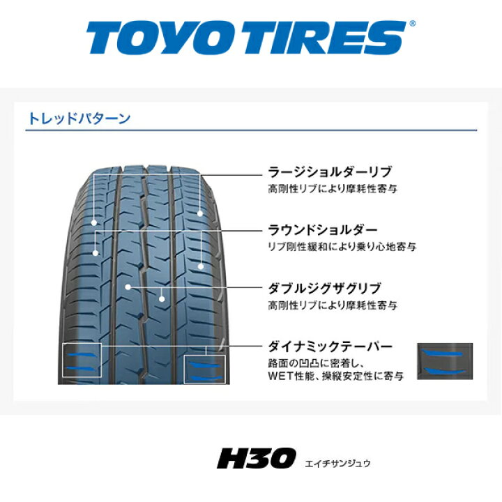 楽天市場】【195/80R15】ハイエース 200系 キャラバン NV350 TOYO 