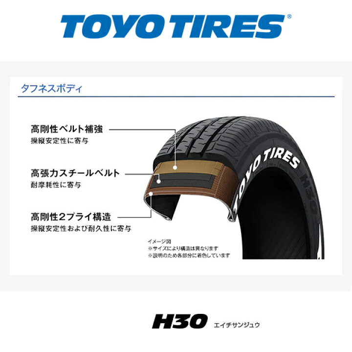 楽天市場】【195/80R15】ハイエース 200系 キャラバン NV350 TOYO 