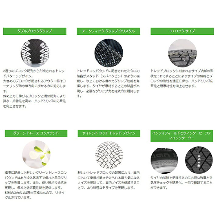 楽天市場】【送料無料・4本セット】nokian HAKKAPELIITTA R5 155/70R19 