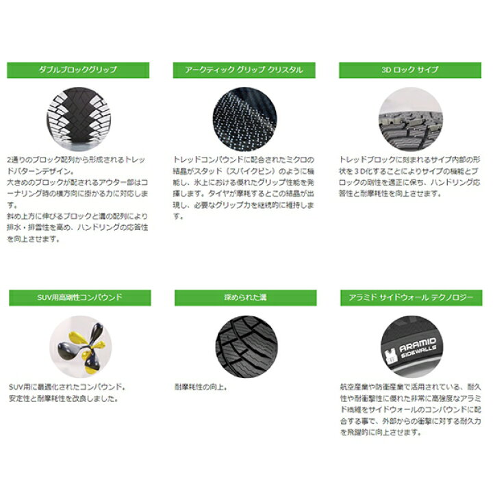 楽天市場】JL/JKラングラー 【送料無料・4本セット】nokian 