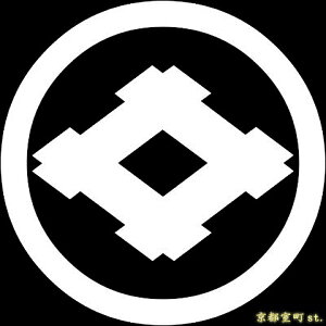 yƖV[z \tƖ uۂɈ䌅v KOM140@n̒p@ɒړ\ jp(a 4cm)@p qpɕύX