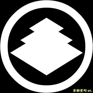 yƖV[z \tƖ uۂɎOKHv KOM187@n̒p@ɒړ\ jp(a 4cm)@p qpɕύX