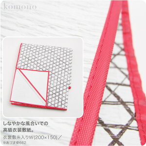 _BlackFriday×܂Ƃߊ^ 4.6yLO1ʎ܁z ߑ~  ʔNp { [Â܎p] ߏ֕~ W ق菜 o ~V[g 瑕  l  j