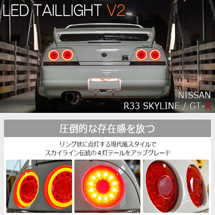 楽天市場】ER33 HR33 ENR33 ECR33 BCNR33 R33 スカイライン 2ドア 