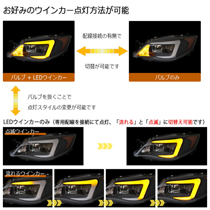 楽天市場】GVF GVB GRF GRB GH GE インプレッサ HID車用 ファイバー 
