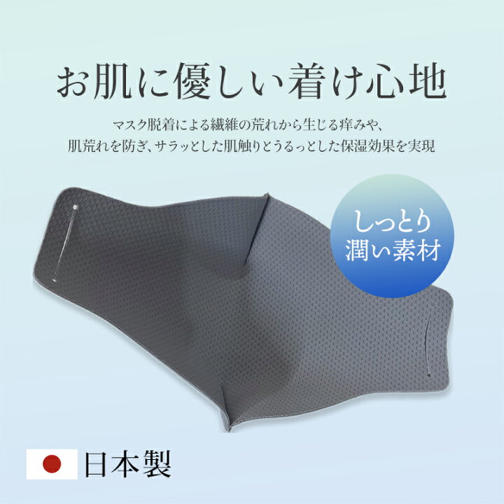 楽天市場】[3枚入り] インナー マスク ストレッチ うるさら メッシュ 
