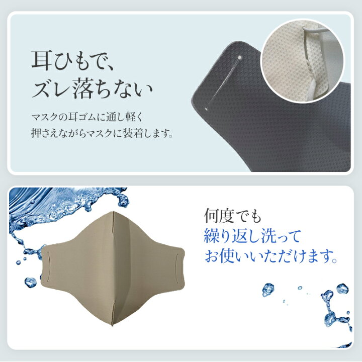 楽天市場】[3枚入り] インナー マスク ストレッチ うるさら メッシュ 