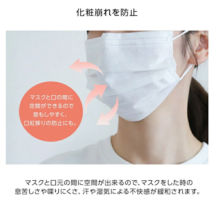 楽天市場】[3枚入り] インナー マスク ストレッチ うるさら メッシュ 