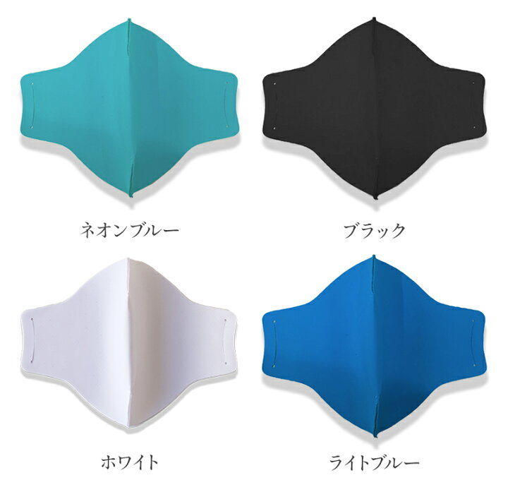 楽天市場】[3枚入り] インナー マスク ストレッチ うるさら メッシュ 