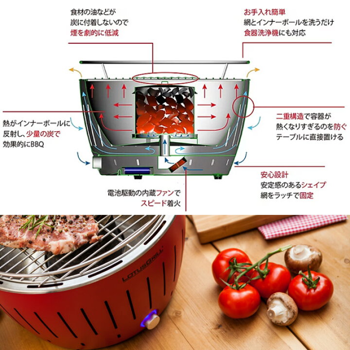 楽天市場】ロータスグリルXLサイズ G435P 無煙ロースター BBQグリル 