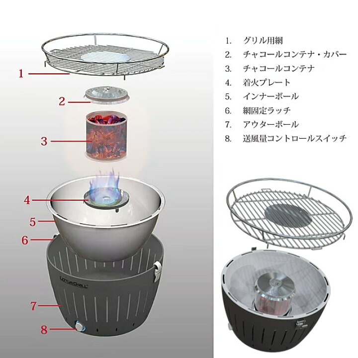 楽天市場】ロータスグリルXLサイズ G435P 無煙ロースター BBQグリル 