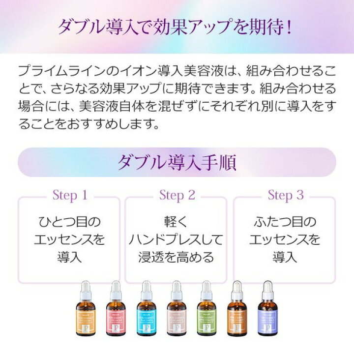 楽天市場】バクチオール レチノール イオン導入 美容液 エッセンス  