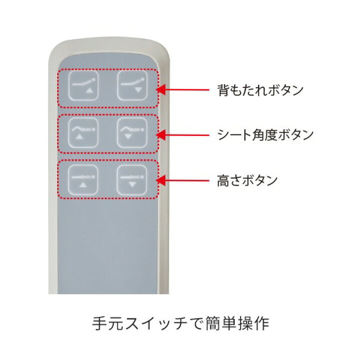 楽天市場】電動 昇降 リクライニング マッサージベッド MOVEST 3 