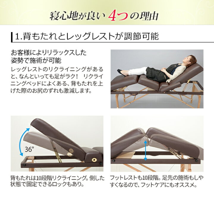 楽天市場】Premium 折りたたみ リクライニングベッド COMODO 木製 有孔 