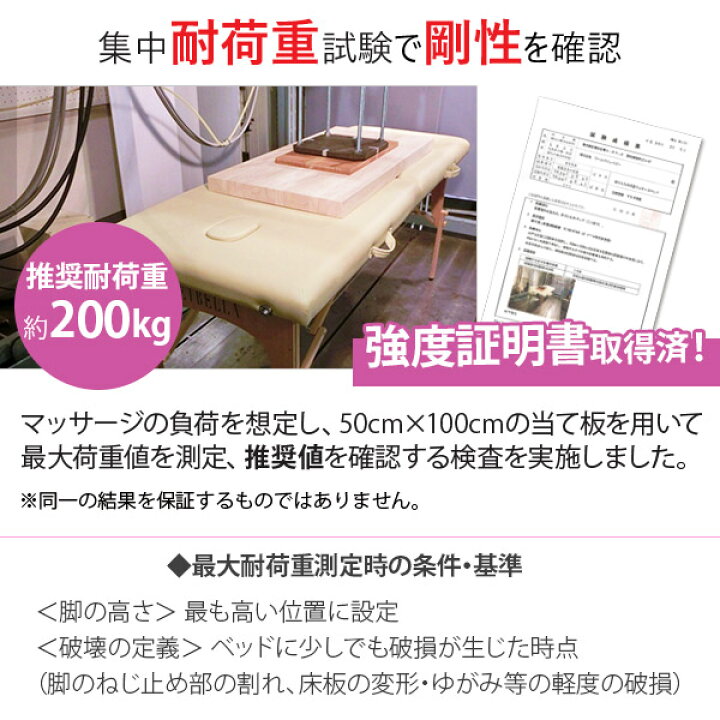 楽天市場】サロン 開業セット お手頃B 3点セット 開業支援 オープン 