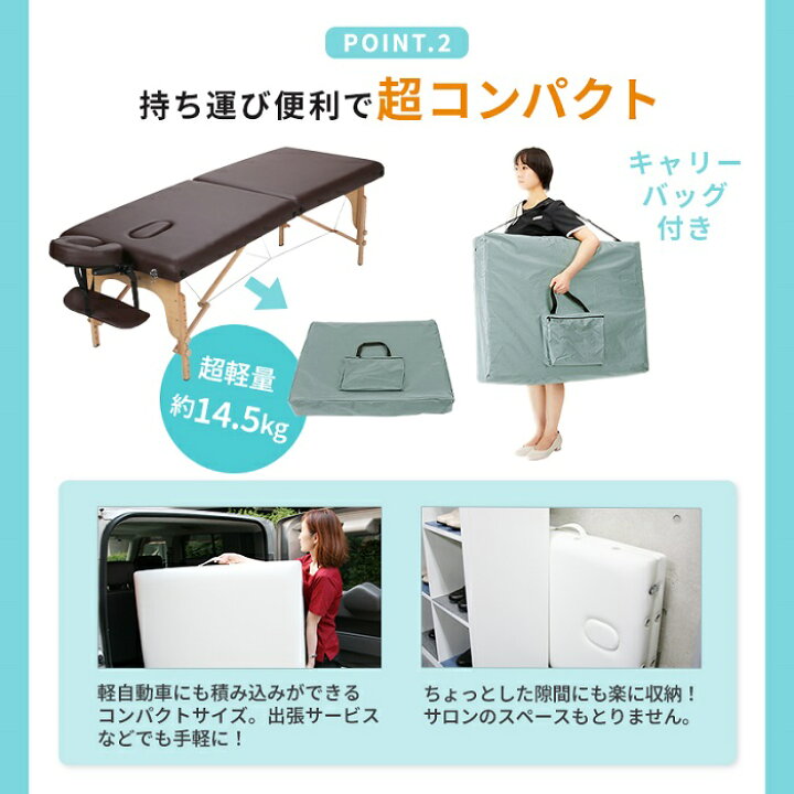 楽天市場】【P5倍&5%OFFクーポン! 12/26(木)1:59まで】折りたたみ 