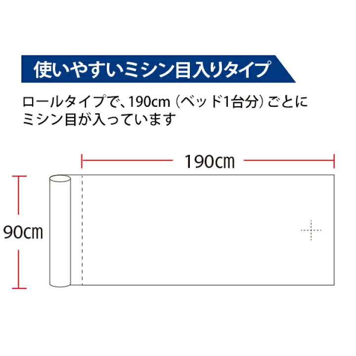 楽天市場】ペーパーシーツ 防水 ホワイト 4本セット 幅90×長さ190cm×50 