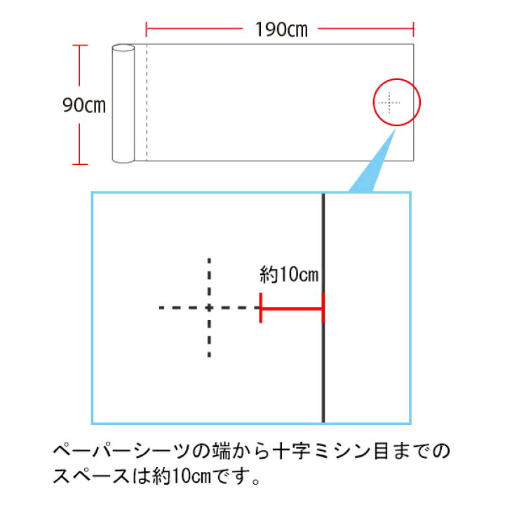楽天市場】ペーパーシーツ 防水 ホワイト 4本セット 幅90×長さ190cm×50 