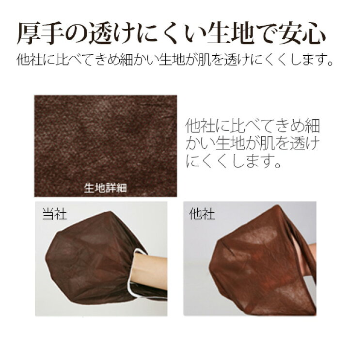 楽天市場】ペーパーTバック フリーサイズ 50枚入 ペーパーショーツ 紙 