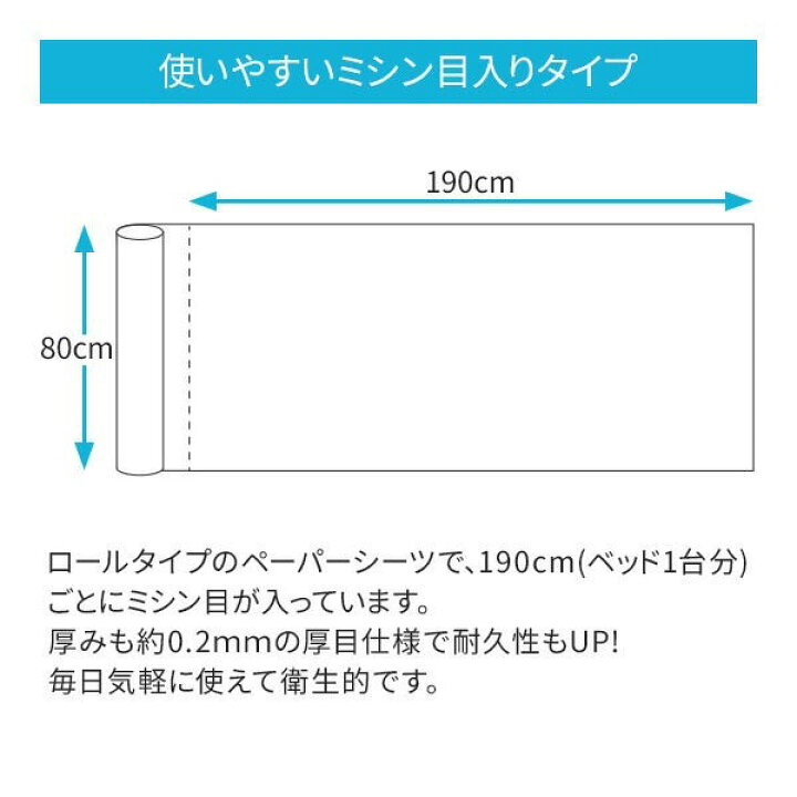 楽天市場】ペーパーシーツ 防水 十字ミシン目なし 幅80cm×長さ95m 4本 