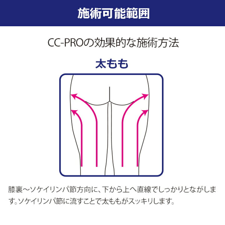 楽天市場】業務用 キャビテーション 痩身 マシン CC PROシリーズ 交換 CC PRO-03 痩身キャビテーション