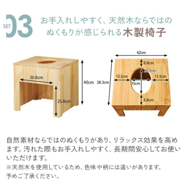 楽天市場】【クーポンで5％OFF!〜7/13 10時まで】 【日本製パック 