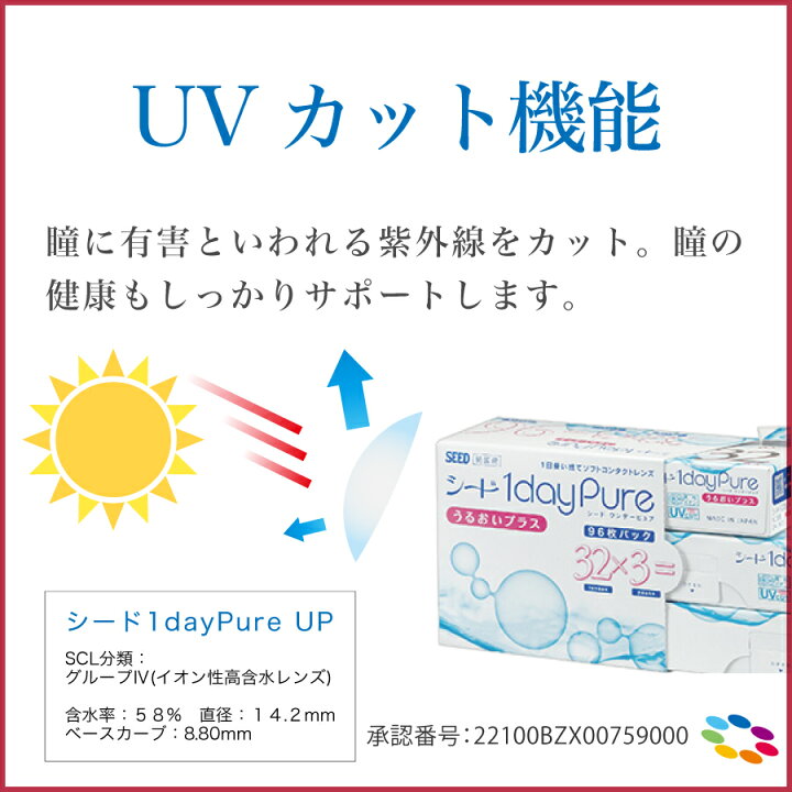 楽天市場】【最大500円OFFクーポンP5倍以上】【あす楽】 ワンデーピュアうるおいプラス 96枚 2箱 シード コンタクトレンズ ワンデー ピュア うるおい プラス 純国産 コンタクト 1day pure 96枚入り 1日交換 SEED 送料無料 処方箋不要 : 7lens 楽天市場】【最大500円OFFクーポンP5倍以上】【あす楽】 ワンデーピュアうるおいプラス 96枚 2箱 シード コンタクトレンズ ワンデー ピュア うるおい プラス 純国産 コンタクト 1day pure 96枚入り 1日交換 SEED 送料無料 処方箋不要 : 7lens
