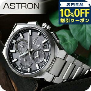 _10%OFFN[|2110^ ZCR[ AXg Nexter fA^CNmOt  GPSqdg\[[ rv uh Y RAVbvpf ʌ胂f `^ 