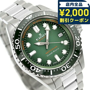 _2000~OFFN[|+4{^ GhbNX lv`jA Of U[u fCg I[g}eBbN  rv uh Y EDOX 80801-3VM-VDN AiO O[ XCX