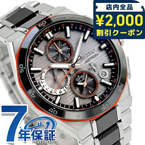 yL[I[KiCU[tz ZCR[ AXg Nexter 2025 胂f GPSqdg\[[ rv uh Y RAVbvpf ʌ胂f `^ ʌ Nm ASTRON SBXC1