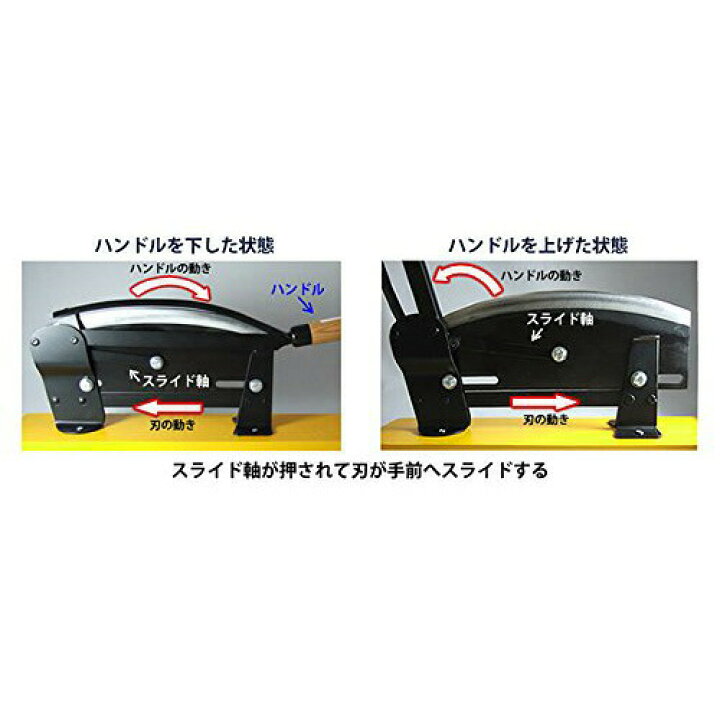 楽天市場】自動押切機 刃渡360mm (株)コジマ : 七福ツール 楽天市場店