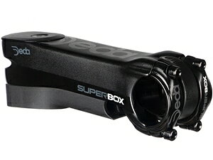 yzDEDA ( f_ ) X[p[{bNX (31.7) DCR/S-DCR VbhXXe