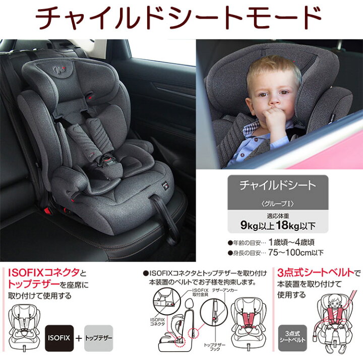 楽天市場 マムズキャリーmcハーネスジュニアisofix ベージュ Mc 31 シーエー産商1歳から11歳 チャイルドシート ジュニアシート Isofix 81ショップ 楽天市場 マムズキャリーmcハーネスジュニアisofix ベージュ Mc 31 シーエー産商1歳から11歳 チャイルドシート ジュニアシート Isofix 81ショップ