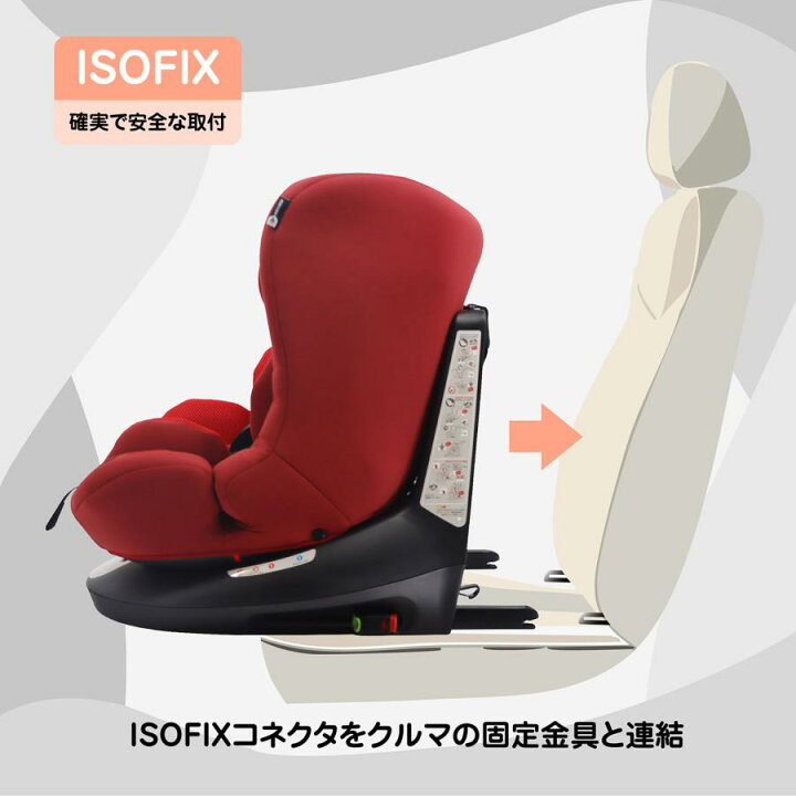 楽天市場】マムズキャリー MCアイターンFIXロング新生児 