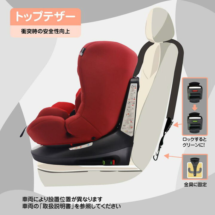 楽天市場】マムズキャリー MCアイターンFIXロング新生児 