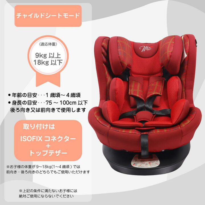 楽天市場】マムズキャリー MCアイターンFIXロング新生児 