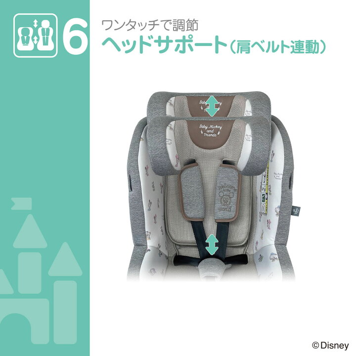 楽天市場】＼マラソン限定クーポン／ ディズニー ターンレジェネクスト 