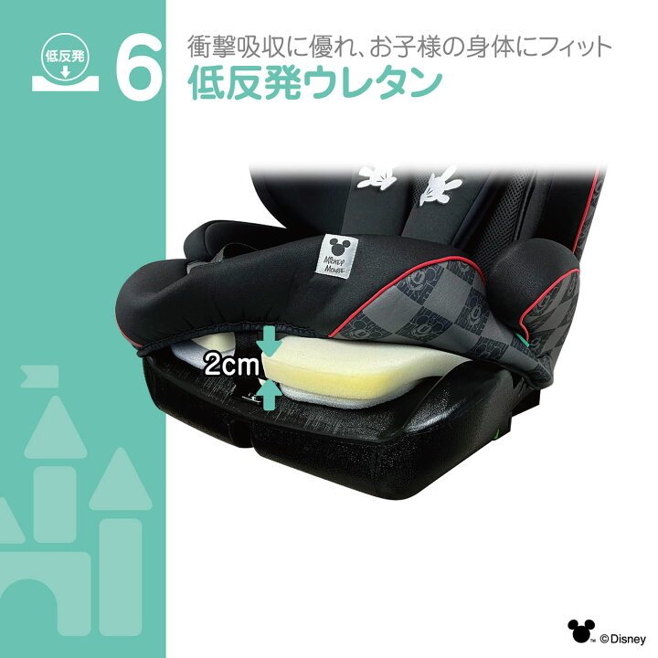 楽天市場】ディズニーハーネスジュニア FIXネクスト /ミッキーマウス 