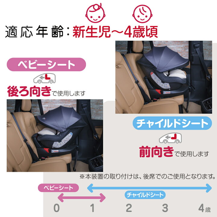 楽天市場】ターンレジェFIXチャイルドシートマムズキャリー 回転式  