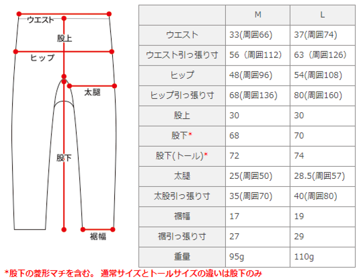 楽天市場】シルクのゆったりたっぷりズボン下 レディース メンズ